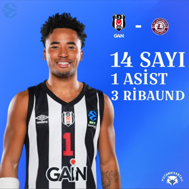 Devon Dotson 🆚 Lietkabelis

🏀 14 Sayı 
🅰️ 1 Asist
🔄 3 Ribaund