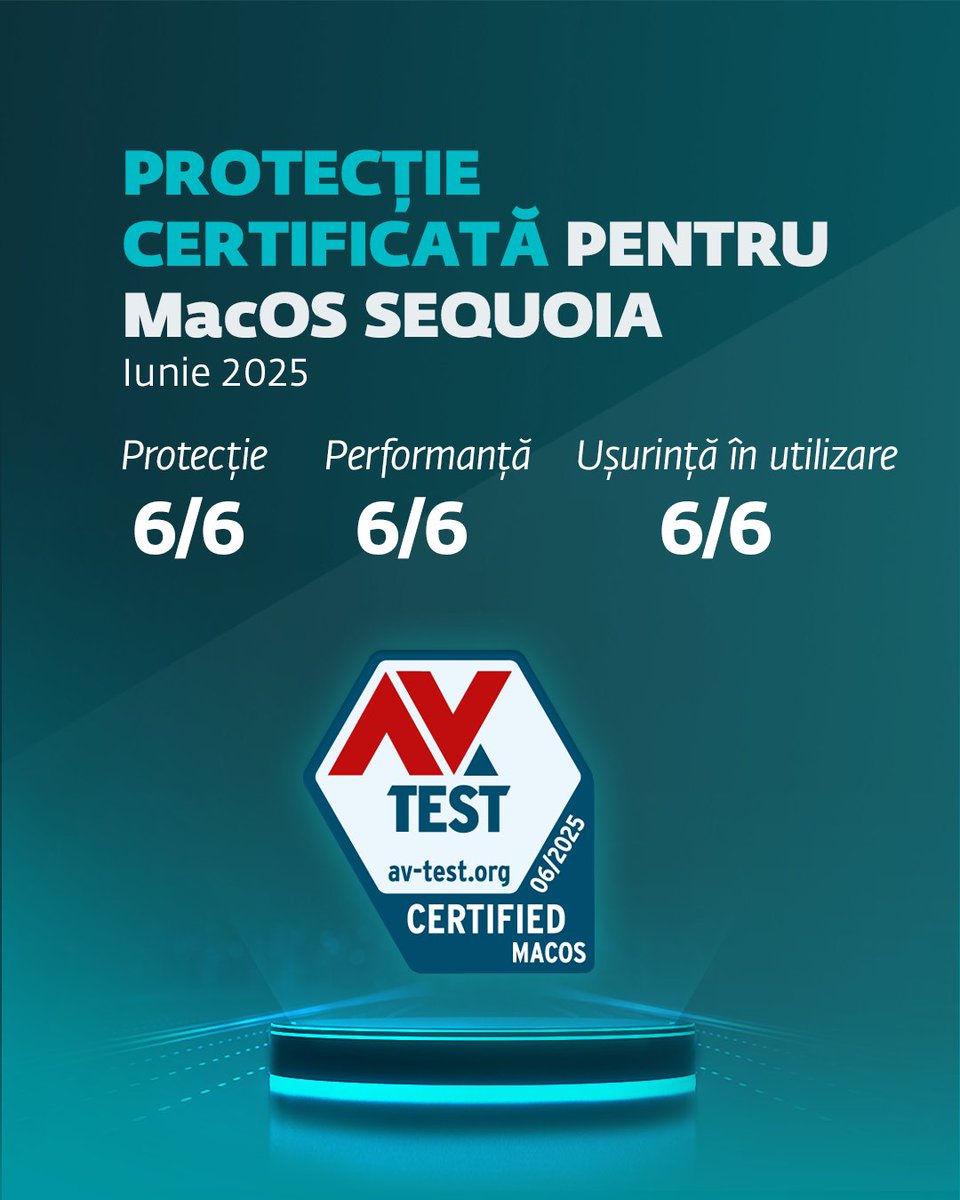 ESET_RO's tweet image. 🏆 Scoruri de top pentru soluțiile ESET acordate de AV-Test:

✔ Top Product - soluții Windows 10, business și consumer.
✔ Securitate certificată - macOS Sequoia.
✔ Securitate certificată - Android.

Acesta este ESET.

#ESET #Cybersecurity #AVTest #android #macOS #windows10