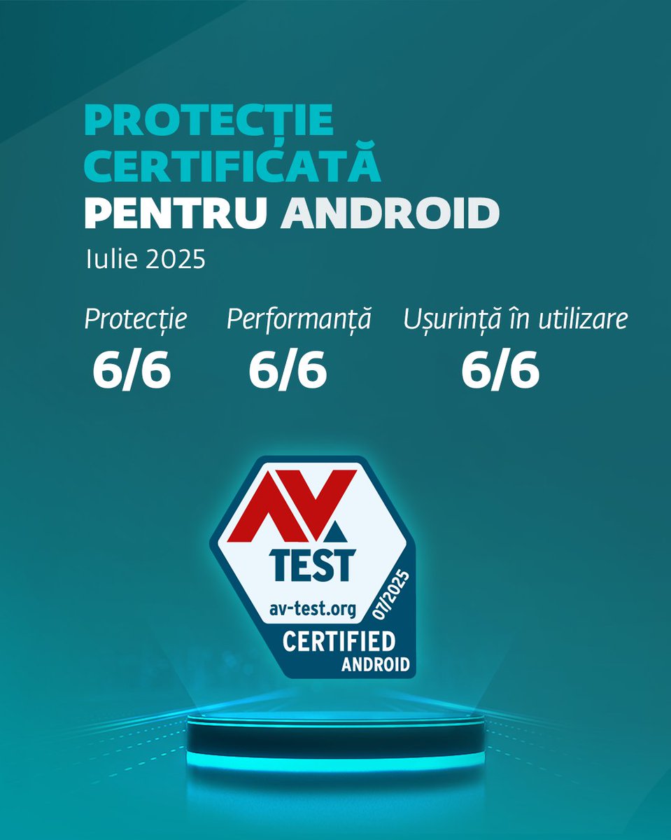 ESET_RO's tweet image. 🏆 Scoruri de top pentru soluțiile ESET acordate de AV-Test:

✔ Top Product - soluții Windows 10, business și consumer.
✔ Securitate certificată - macOS Sequoia.
✔ Securitate certificată - Android.

Acesta este ESET.

#ESET #Cybersecurity #AVTest #android #macOS #windows10