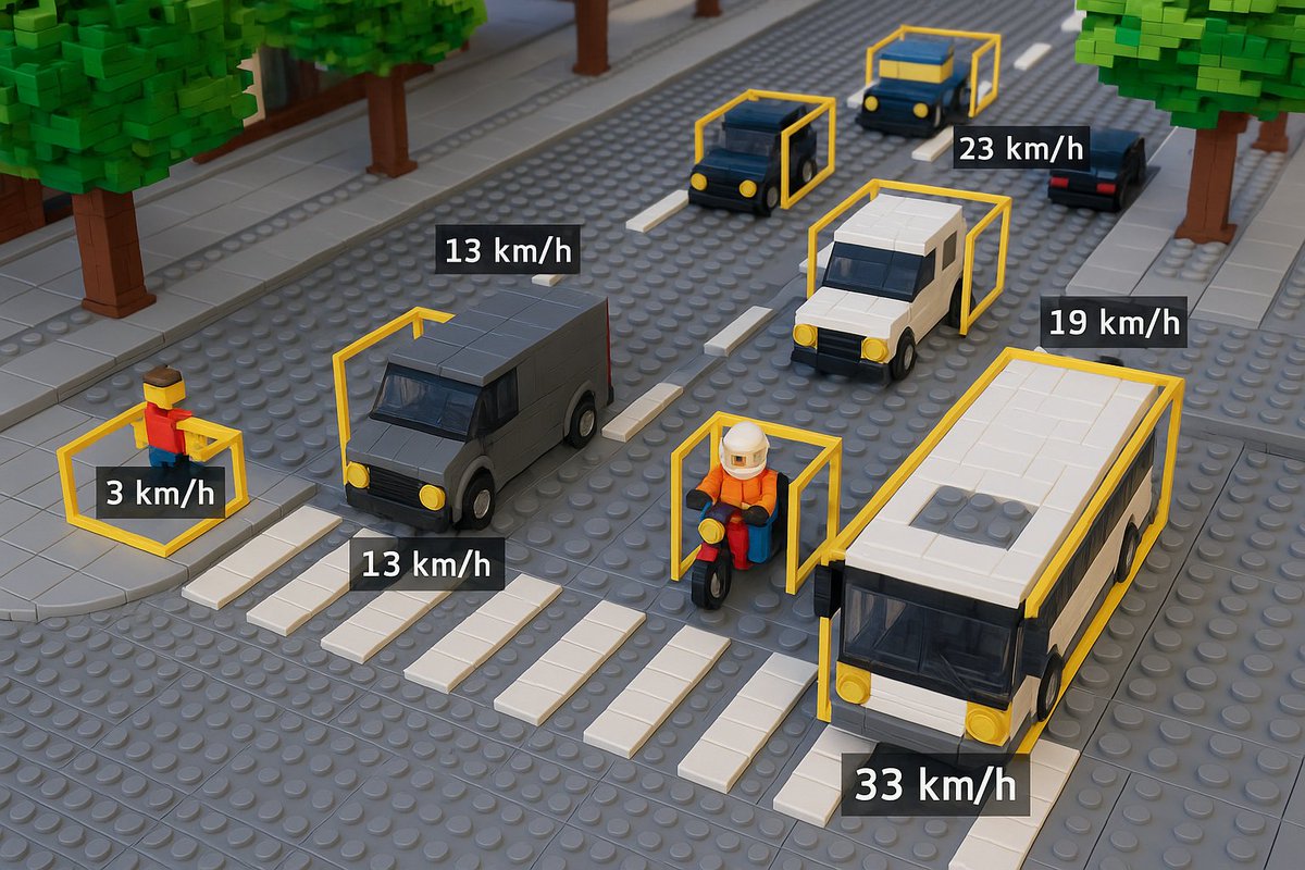 dimitristrobbe's tweet photo. Grâce à la vidéodétection moderne, nous détectons le trafic sur les principaux axes régionaux sur +/- 80 carrefours. Cela nous permet d’influencer les feux de circulation en prolongeant la phase verte, ou au contraire en la réduisant 👇 https://t.co/lUilCbDsIU