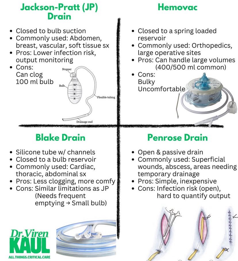 #Nursing
#NursingNotes
#Nclex
#PNLE
#MedTwt
#NursingTwt