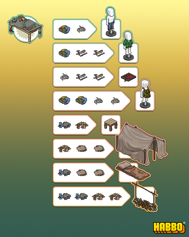 Habbo's tweet photo. time to fight the Infected!!

double click them to get an item, then craft survival equipment to better your chances of survival ⚔️ https://t.co/WpiJ20xaKm