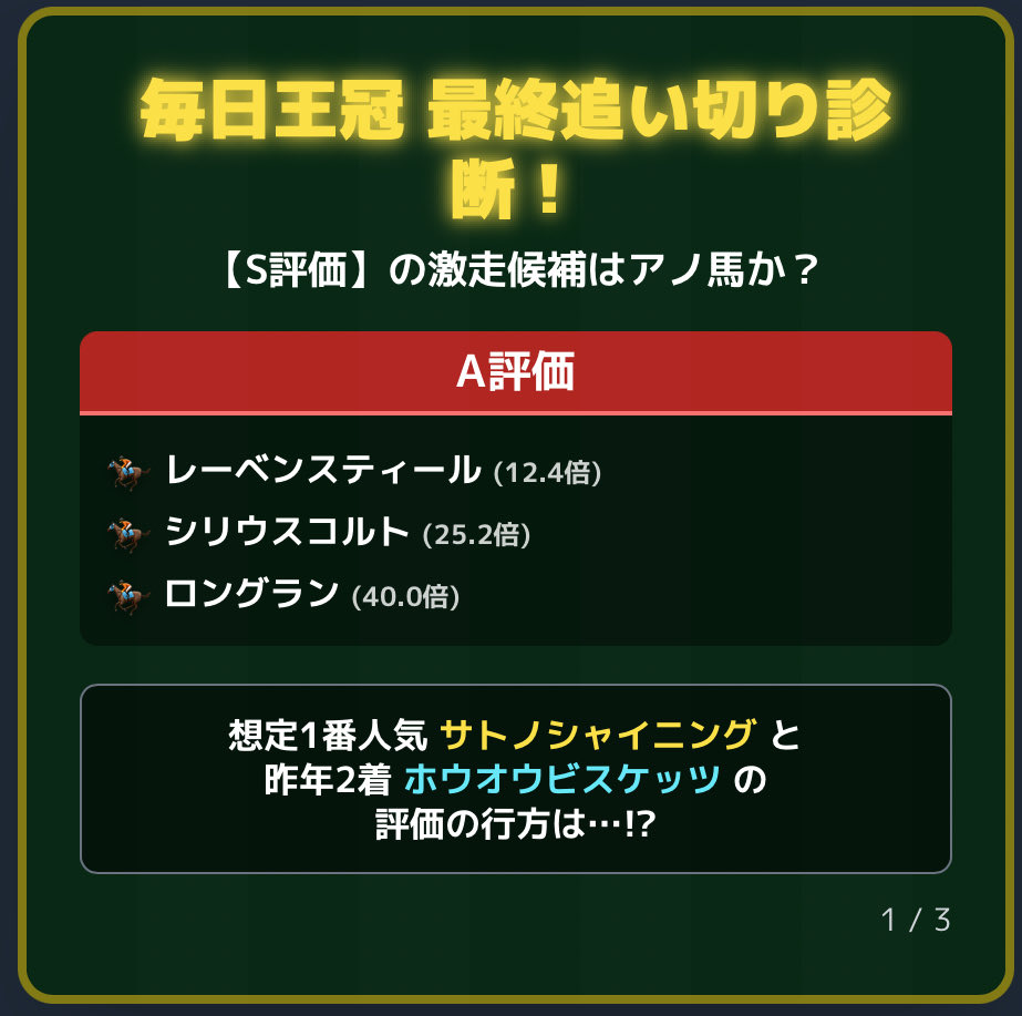 gradeRaceHunter's tweet image. 毎日王冠 追い切り診断！【S評価】の激走候補はアノ馬か？

※想定オッズは10/2(木) 22:00時点のnetkeibaのものを参考にしています。

今週末の毎日王冠（G2）の最終追い切り評価が出揃いました。今年の調教診断で最高評価【S】を獲得したのはただ1頭です。…