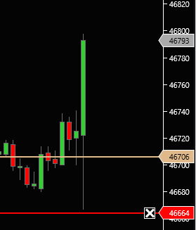 jertrading's tweet image. dow le plan pile poil , tp+90  , je partage le plan fait sur cfd ig  pour les grincheux 🥰😘🥳@trading

@nasdaq

@wallstreet

@gagnant

@methode

@rigueur
@oseille
@money
@jadore