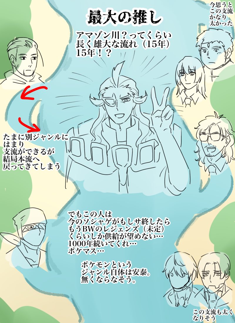 ゆり tweet media