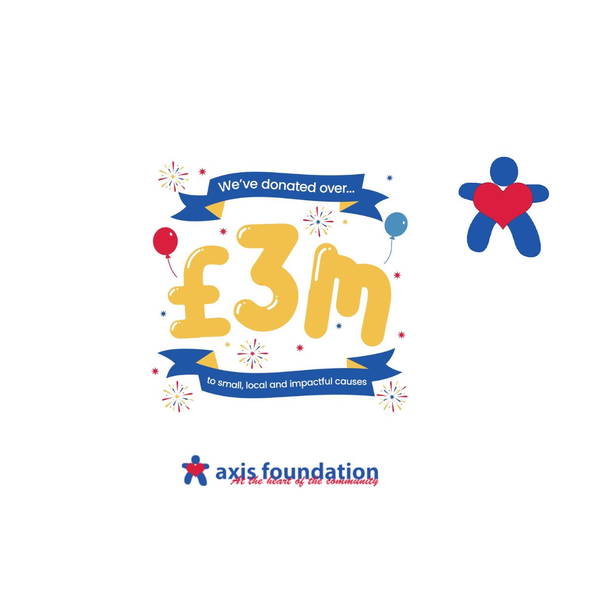 Children's Hospital Pyjamas (@chpyjamacharity) on Twitter photo We are grateful to the Axis Foundation for their support, and would like to congratulate them on their amazing milestone: a total of £3m donated to 430+ causes just like ours!
More here axisfoundation.org
#charity #donation #celebration #spreadinglovethroughcomfort We are grateful to the Axis Foundation for their support, and would like to congratulate them on their amazing milestone: a total of £3m donated to 430+ causes just like ours!
More here axisfoundation.org
#charity #donation #celebration #spreadinglovethroughcomfort