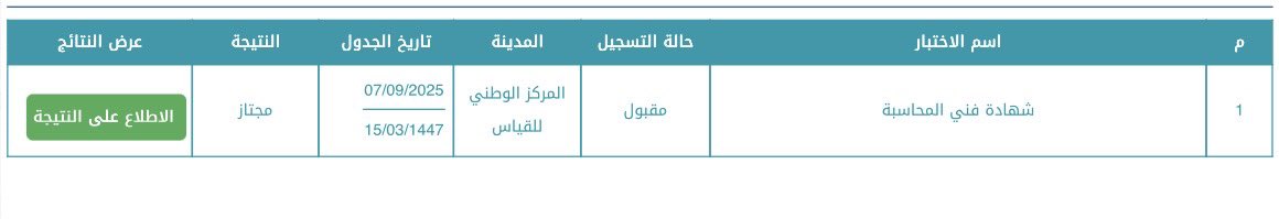 SH8IIX's tweet photo. الحمدلله دائمًا وأبدًا، بفضل الله وتوفيقه اجتزت اختبار #فني_محاسبة المقدم من الهيئة السعودية للمحاسبين القانونيين @socpa_ksa ✨

شكر خاص للدكتور @anor31 على جهوده. https://t.co/KrzJfI9Irv
