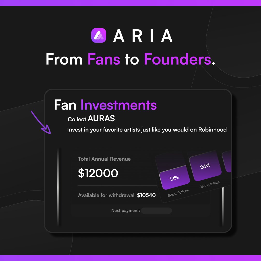 AriaMusic_co's tweet photo. Imagine your favorite artist blowing up, and you were there first, supporting them early. With Aria Auras, fans get to hold proof of that support

As more subscribers join, the value of those Auras grows. It’s not just music you’re backing. It’s careers, communities, and culture https://t.co/aqCNjFYeY3