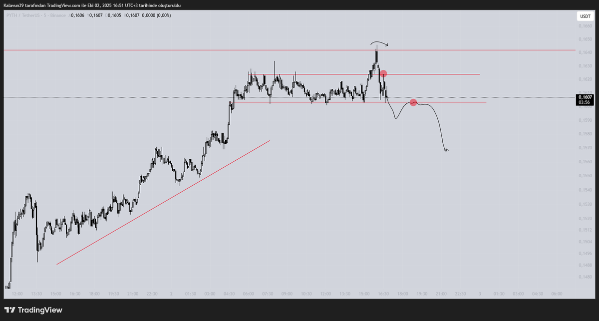 Kalavun (@cryptokalavun) on Twitter photo 