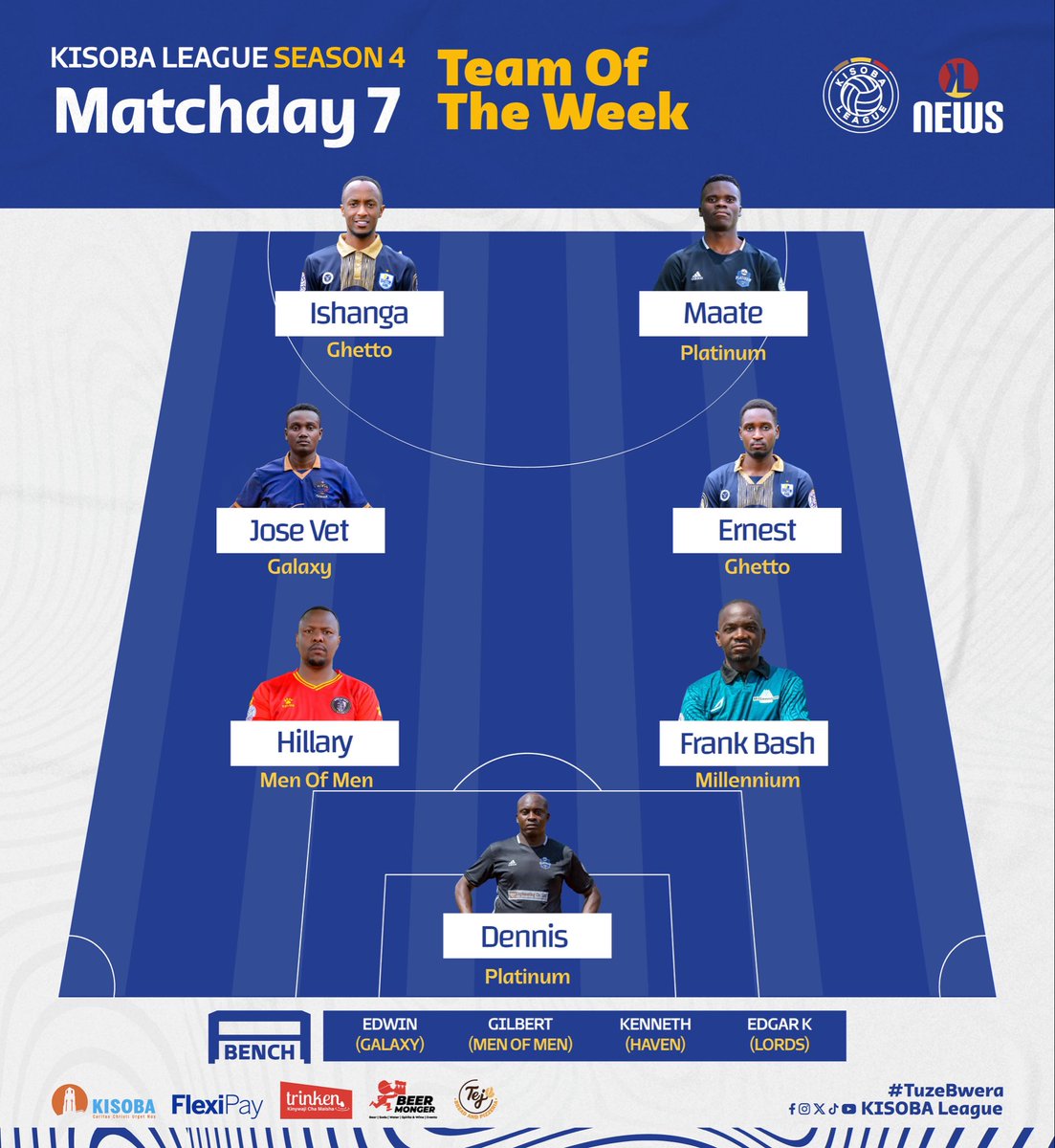 KISOBALeague's tweet image. The Matchday 7 Team of the Week

#KISOBALeagueSnIV || #TuzeBwera