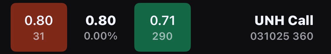 #UNH 

Bye now, bye now