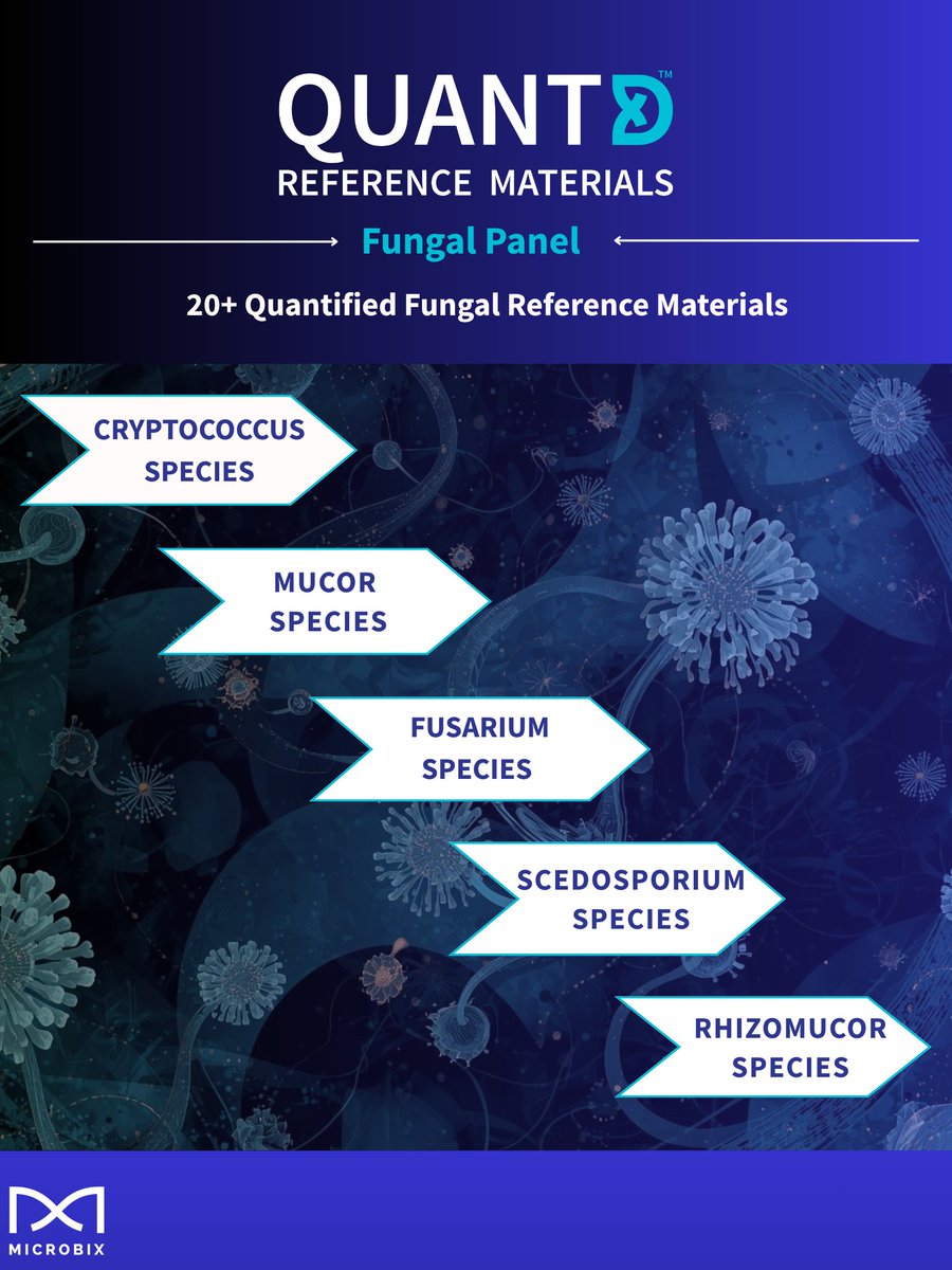Microbix tweet media