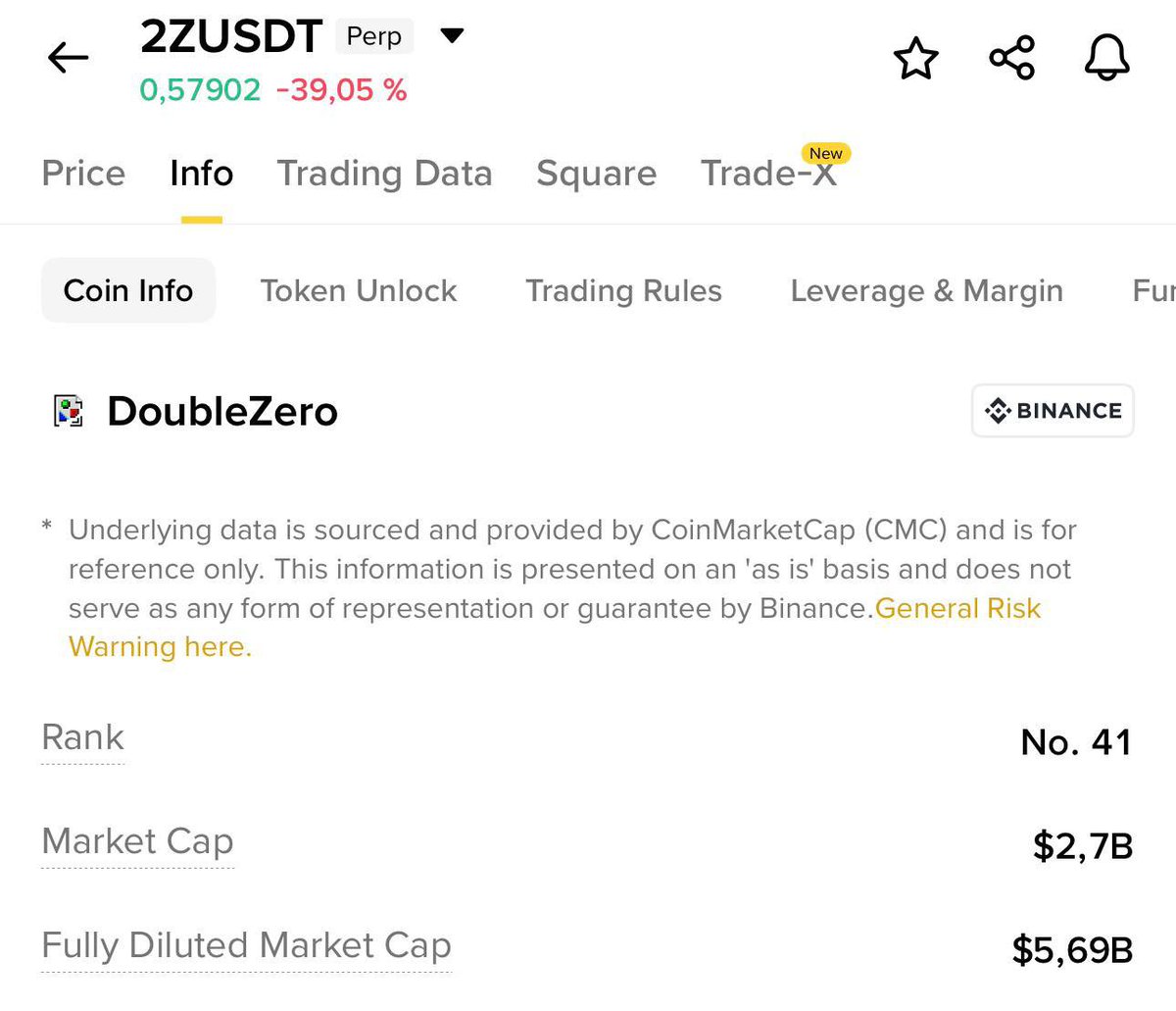 mintfloe's tweet photo. Wintermute and GSR made with 2Z the same as DWF with FF…

10B with no liquidity and dump with futures…

But it’s L1, bottom will be higher… https://t.co/0wNj6vYRxK