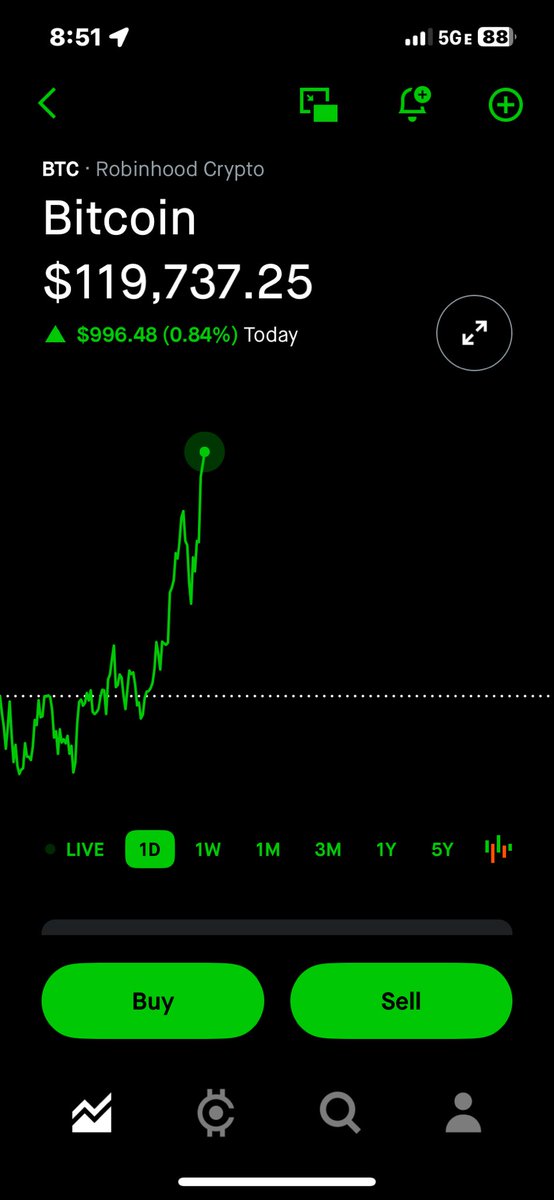 Davisforce1's tweet image. 