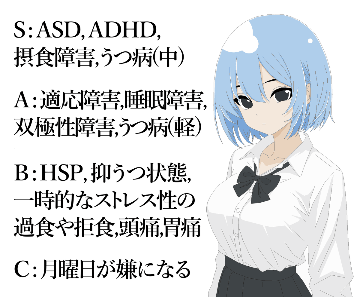 森文信 tweet media