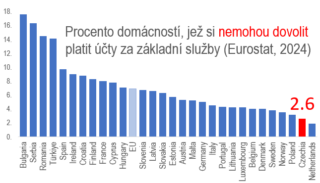 Co vám na návsích a náměstích neřeknou...