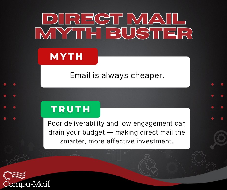 CompuMailLLC's tweet image. 🚫 Direct Mail Myth Buster 🚫

📬 With higher open rates, stronger response, and lasting impact, direct mail delivers value that email simply can’t match.

#DirectMailMyth #MailSmart #MarketingTips #ROI #CompuMail