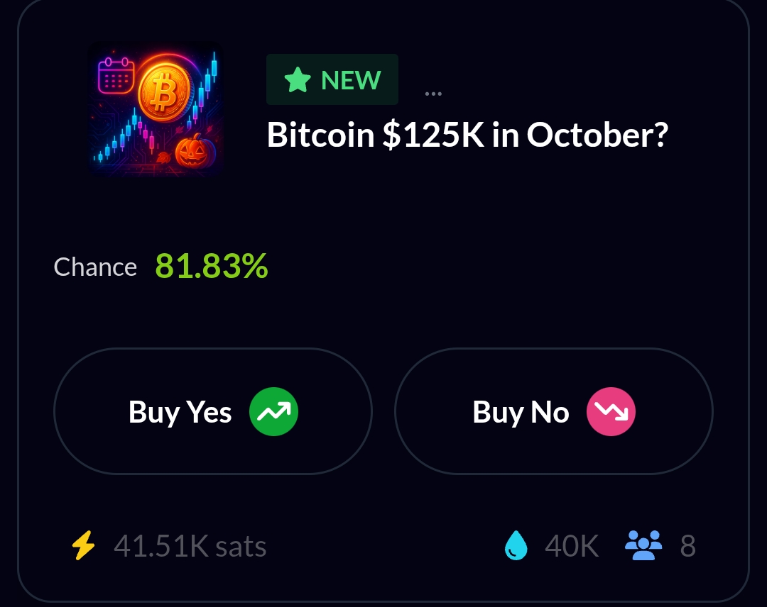 predyx_markets's tweet image. 🔥#Bitcoin is pumping hard, so are the odds for Predictions!
🚀 $120k, $125k, $130k in Uptober?
Place your Predictions Now
👉 beta.predyx.com/market/bitcoin…
👉beta.predyx.com/market/bitcoin…
👉beta.predyx.com/market/bitcoin…
Instant Payments all in Sats!
#predicting #LightningNetwork #uptober