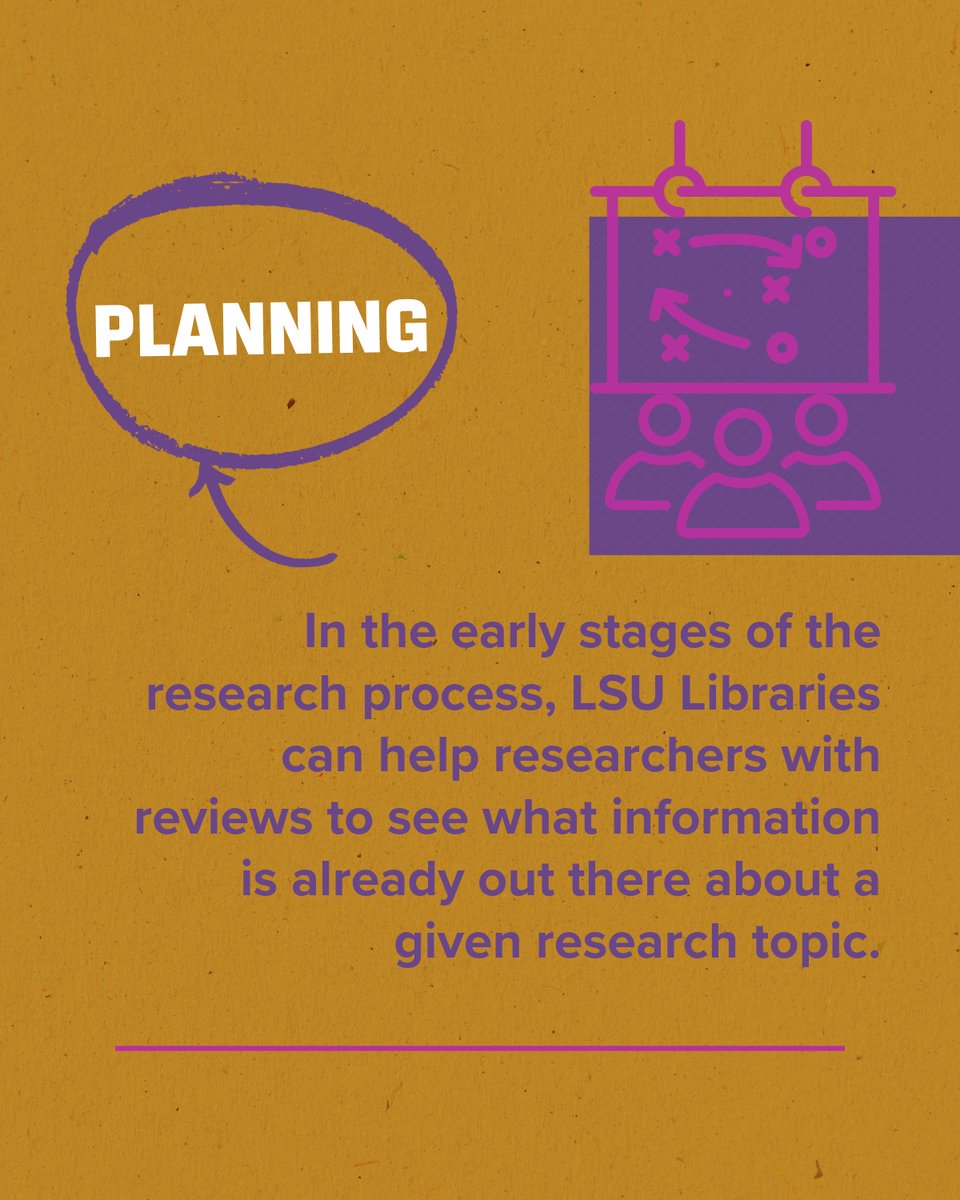 lsulibraries's tweet photo. #LSULibraries is here to help #LSU faculty and students with all stages of the research cycle: planning, data management, publication, and dissemination. https://t.co/jLHiciAJAP 

#ScholarshipFirst https://t.co/7VQ8V6iIdb
