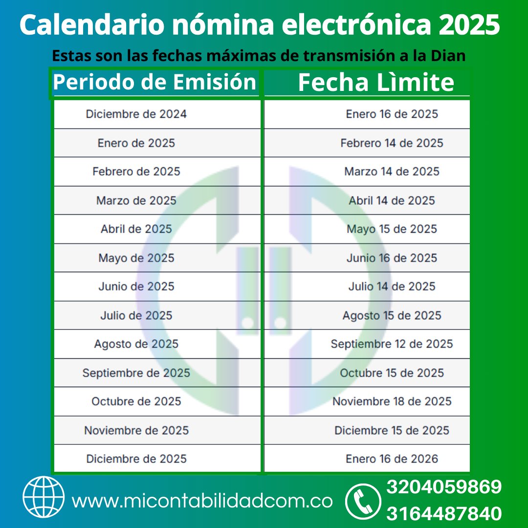 micontabilidad's tweet image. 📢 ¿Ya emitiste la nómina de septiembre 2025?
Tienes hasta el 15 de octubre para reportarla a la DIAN.
Evita sanciones. Nosotros te ayudamos.
👉 micontabilidadcom.co
💬 wa.link/1jdkqk
#NóminaElectrónica 
✅ Mi Contabilidad – Trabajamos inteligente para tu ingreso.