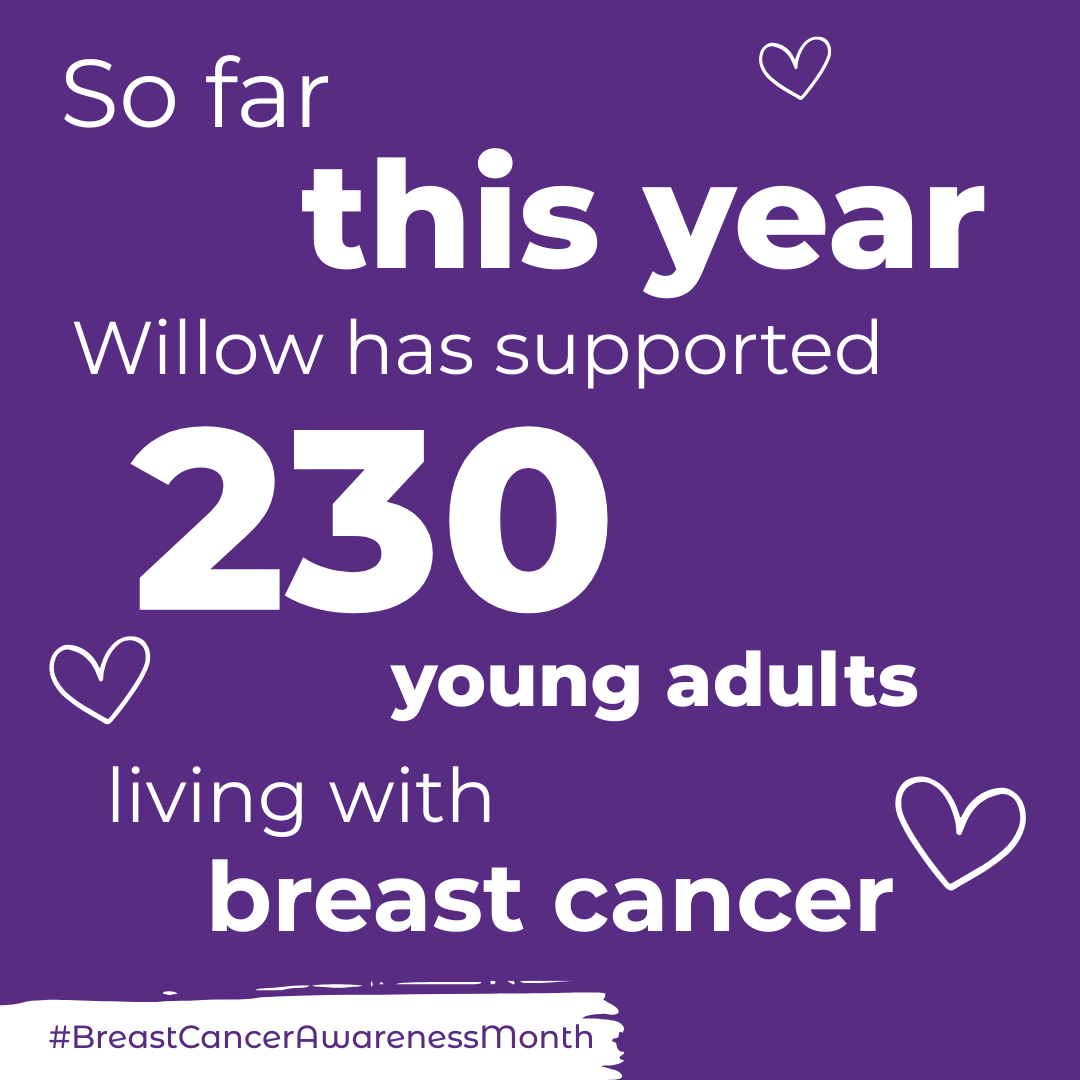 Willow_Fdn's tweet image. This #BreastCancerAwarenessMonth we’re proud to share that Willow has supported 230 people living with breast cancer so far this year 💜

#SpecialDays #WillowFoundation