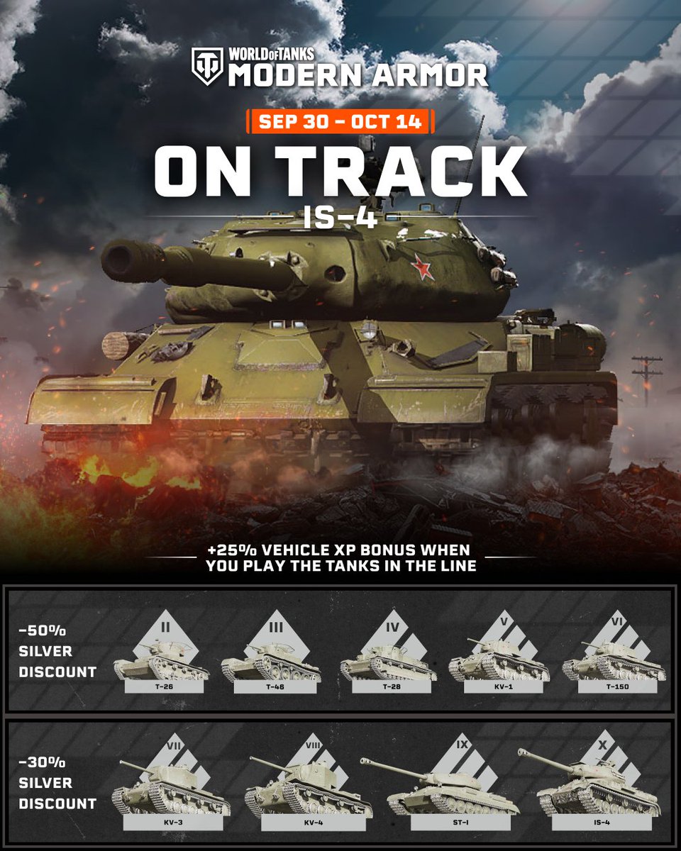 WoTModernArmor's tweet image. 🇷🇺 The IS-4 line is On Track!
Climb from the MS-1 to the mighty IS-4 and enjoy +25% Vehicle XP and Silver discounts every step of the way. 📈

Ends Oct 14th at 08:59 UTC—lead the charge, Commander! ⚔️

#WoTMA #WoTConsole #OnTrack #IS4