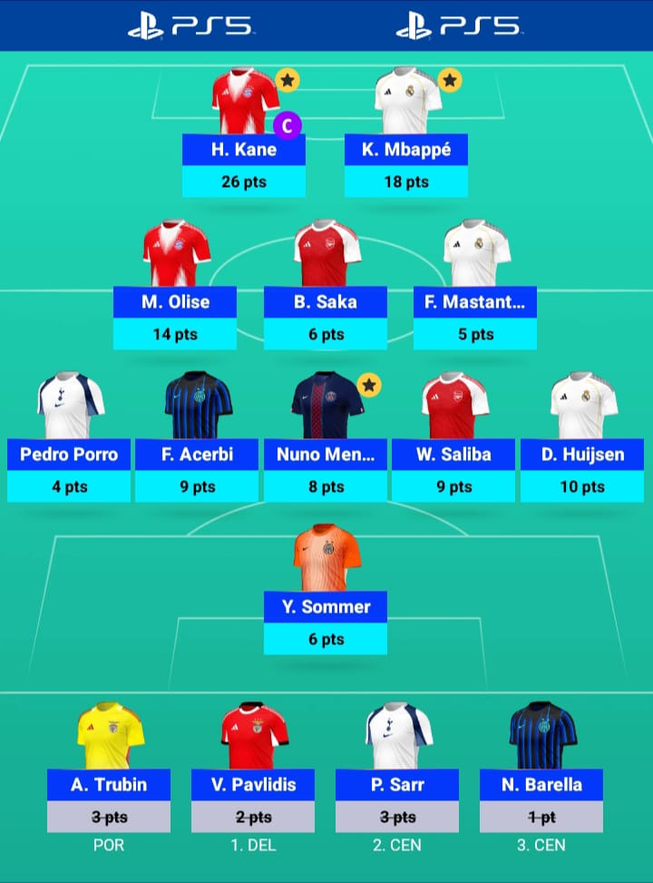 FPL_ElCapi's tweet image. #UCLFantasy results ✅

115 points 🔥 without using any chips. The way I set up the squad for the first MDs worked.

🌎OR: 61,097 | 🇻🇪: 434.

Roll on MD3! #UCLFantasy