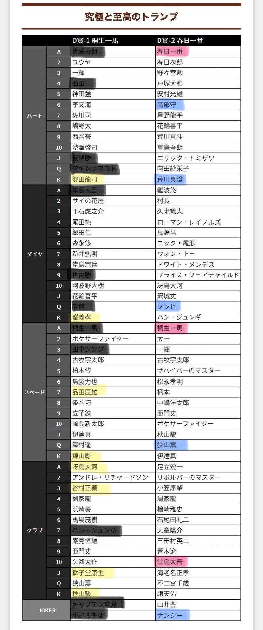 みつき on X: 