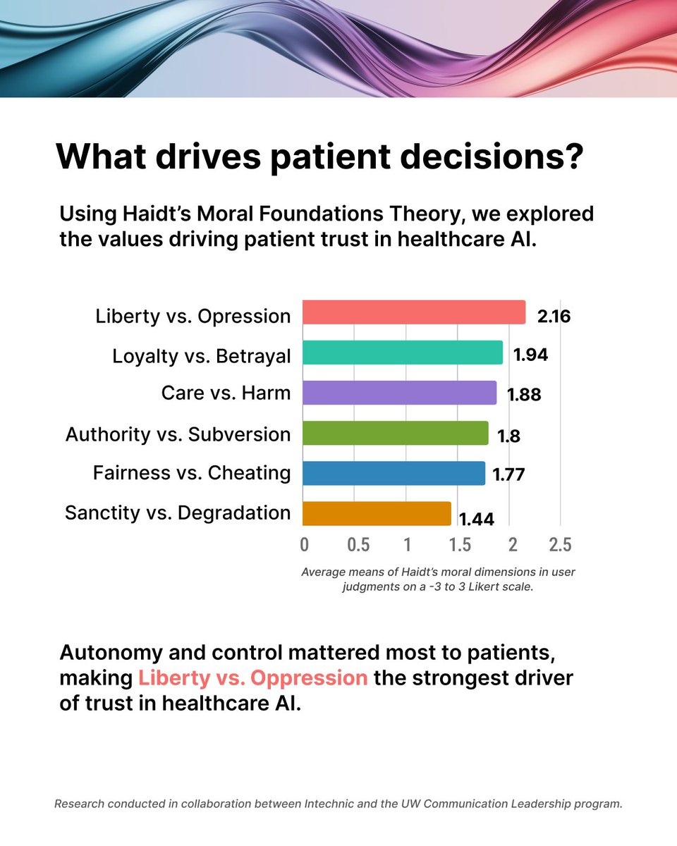 Andrew Kucheriavy tweet media
