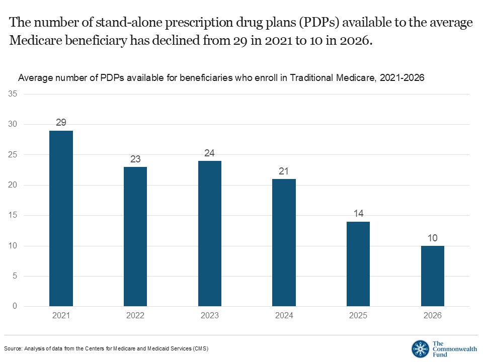 Gretchen Jacobson tweet media