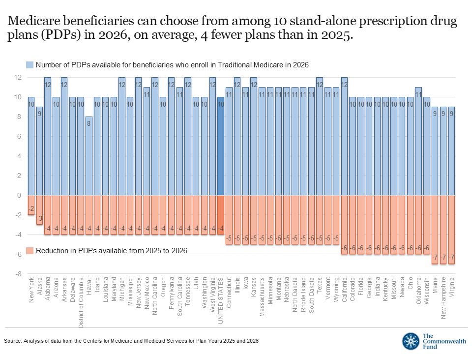 Gretchen Jacobson tweet media