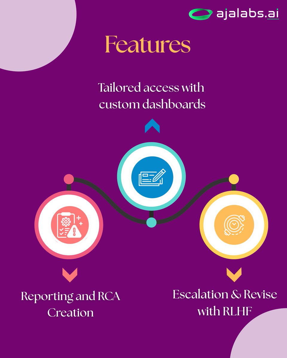 _ajalabs's tweet photo. 💡Introducing OATS (Open Audit Tracking System) – Revolutionizing Auditing from Insight to Action!
Register now 👉 https://t.co/s6kmoU7rp1
Explore LinkedIn: https://t.co/G8OMPMohM1
#NextGenAudit #AuditReporting #AuditTracking #AJALabs https://t.co/cWS7ortUkZ