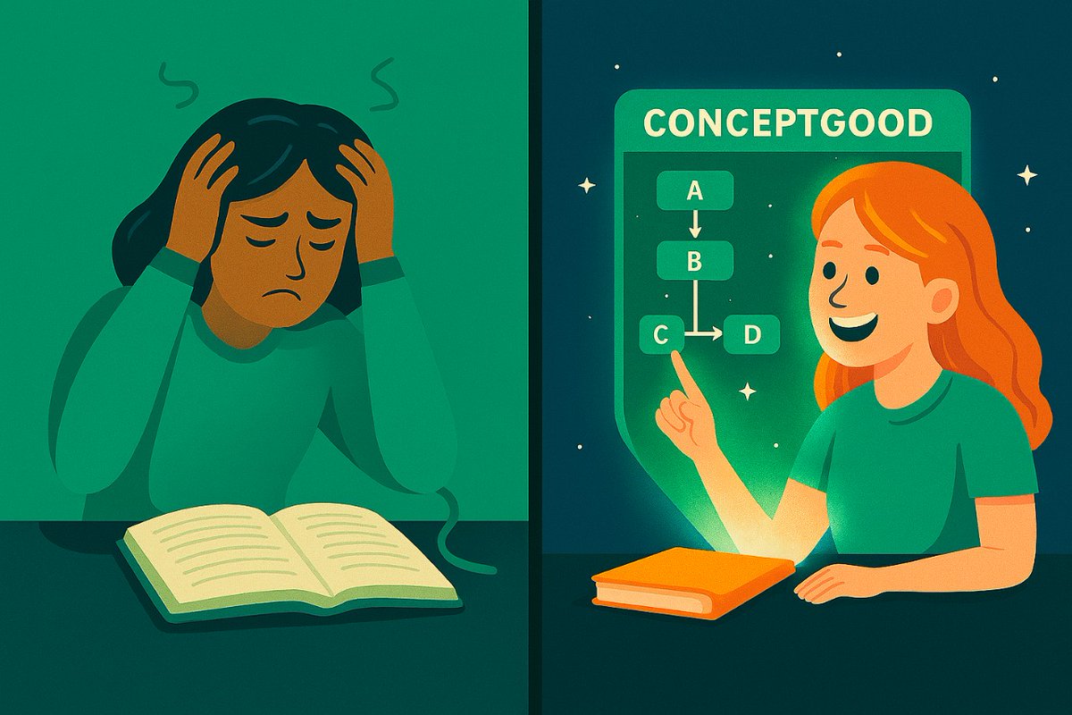 Conceptgoodtech's tweet image. Say goodbye to confusion! 👋 ConceptGood delivers personalized explanations &amp;amp; visual diagrams. Master any concept at your pace, in your style. visit conceptgood.com #ConceptGood #FutureOfLearning #VisualLearning #ConceptMastery