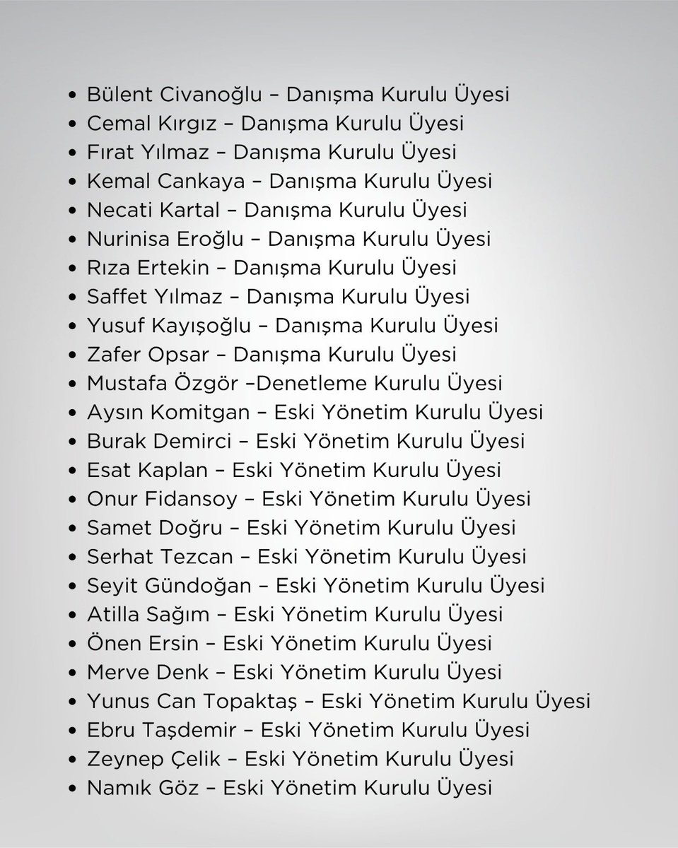 ÇGD BURSA tweet media