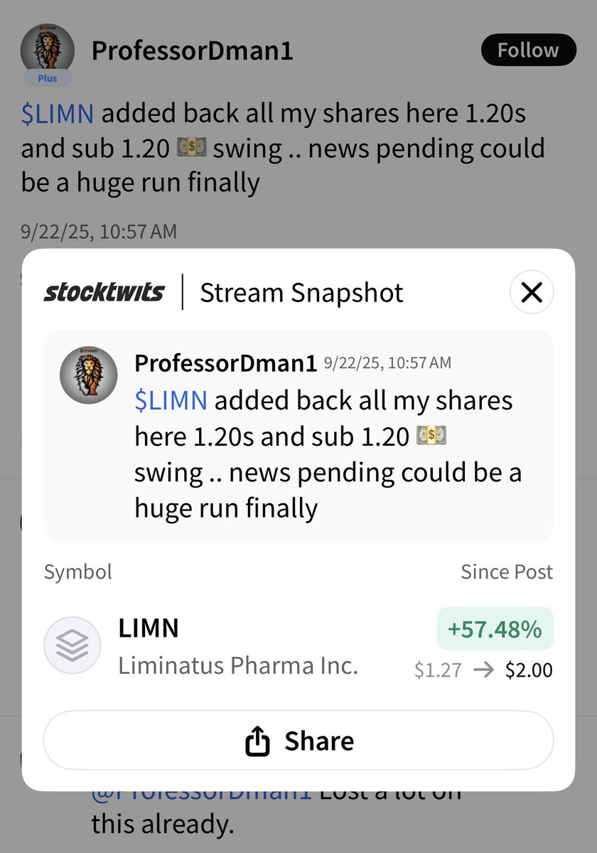 professorDman1's tweet photo. $LIMN 65% so far : still holding 40% of my position (active swing ) https://t.co/xW9OjwVNQS
