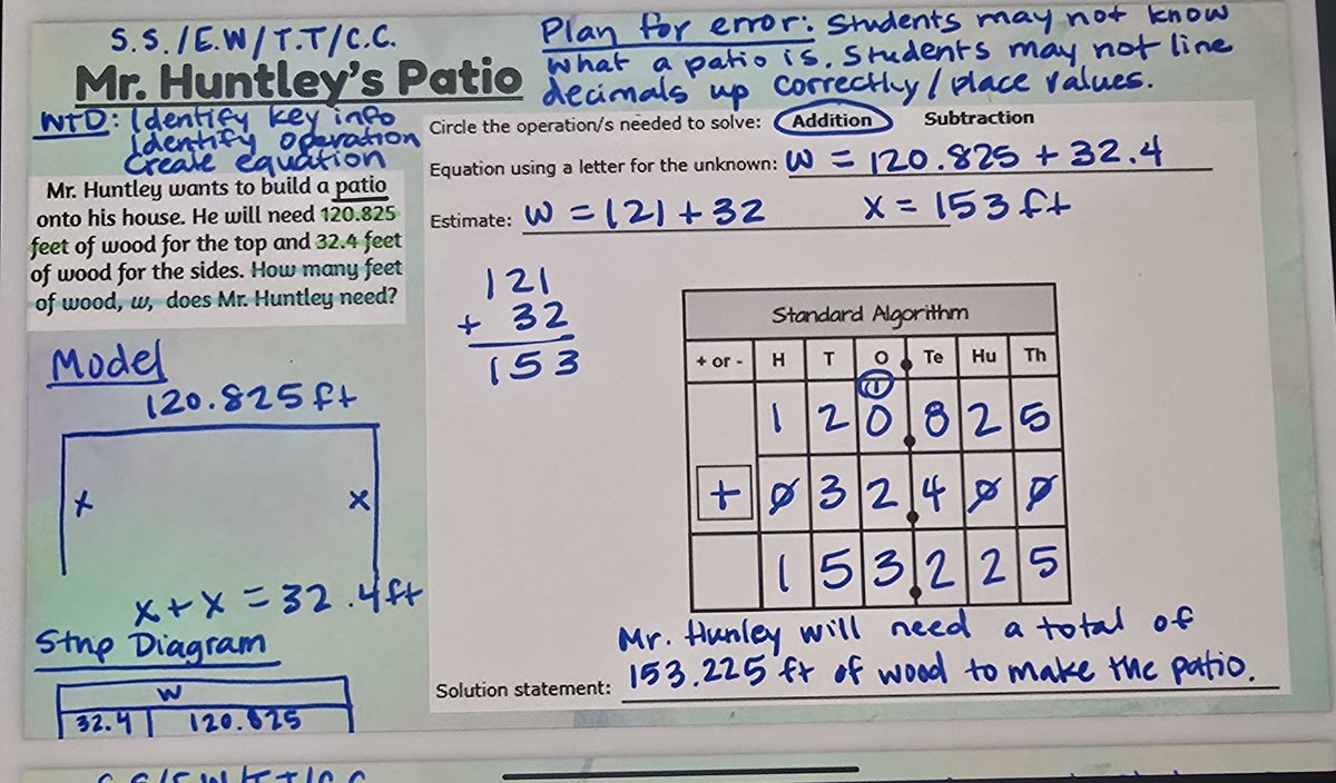 tricia_teran's tweet image. Thoughtful planning = powerful instruction! Greathouse 5th grade math teachers anticipate participation &amp;amp; student errors, and it shows—5th math is ROCKING it!