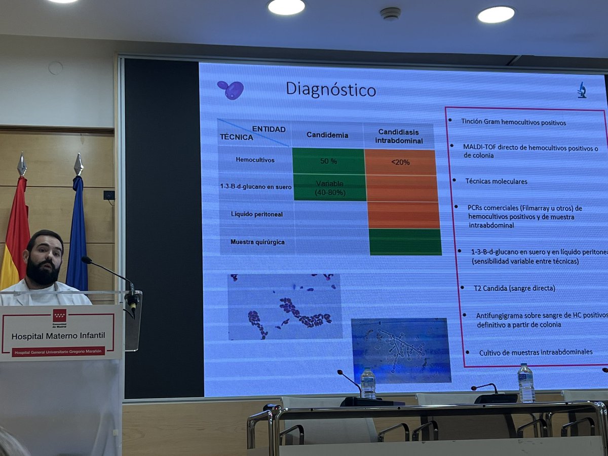 Hoy comenzamos revisando al Candidiasis intrabdominal