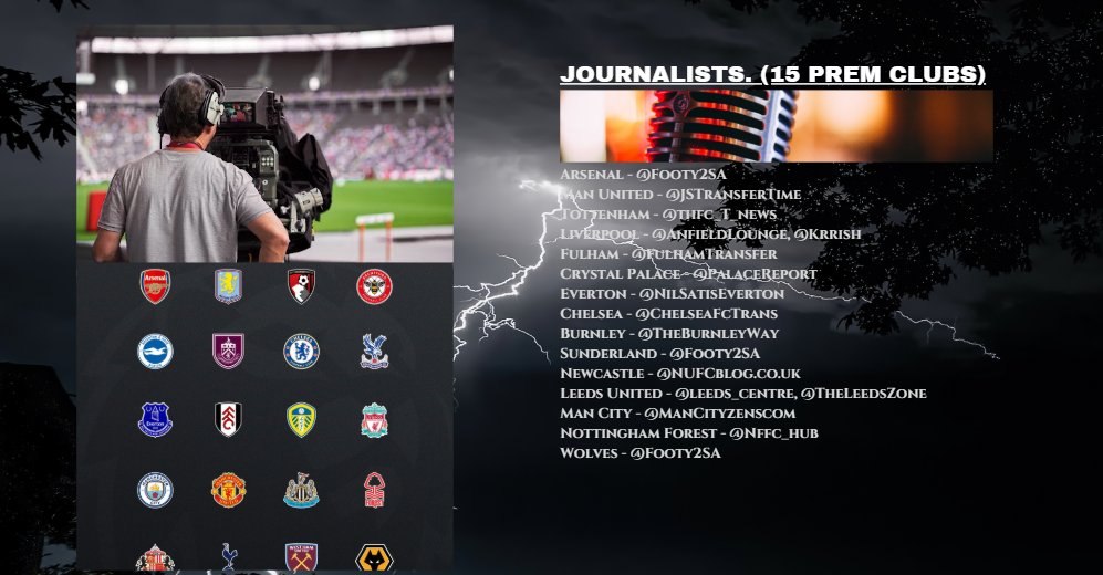 afcfranchise's tweet photo. Journalist list for #2SAFC Website!!!!!!!! ๐ฅทโค๏ธ
@KrrishFT, @AnfieldLounge, @JSTransferTime, @PalaceReport, @ChelseaFcTrans, @NUFCblogcouk, @ManCityzenscom, @mancityfever2, @thfc_T_news, @NilSatisNews, @TheBurnleyWay, @leeds_centre, @TheLeedsZone, @Nffc_Hub.
Releases Tonight. https://t.co/UpZ1dvfx36
