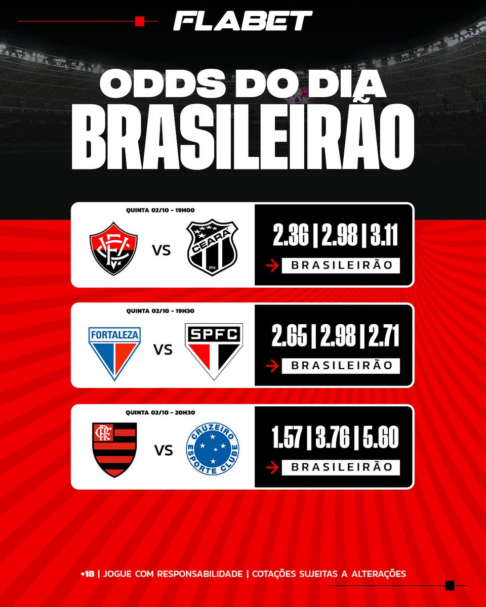ganheibet_br's tweet photo. 🇧🇷⚽ QUINTA DE #BRASILEIRÃO!

Os confrontos de hoje podem mudar o curso do campeonato e aqui na FlaBet você não perde nenhum detalhe! Quem segura a pressão e quem vai oscilar? 🧐

Acesse https://t.co/teVW1vCNmp e jogue com responsabilidade!
🔞 #FlaBet https://t.co/LzEeFjtR95