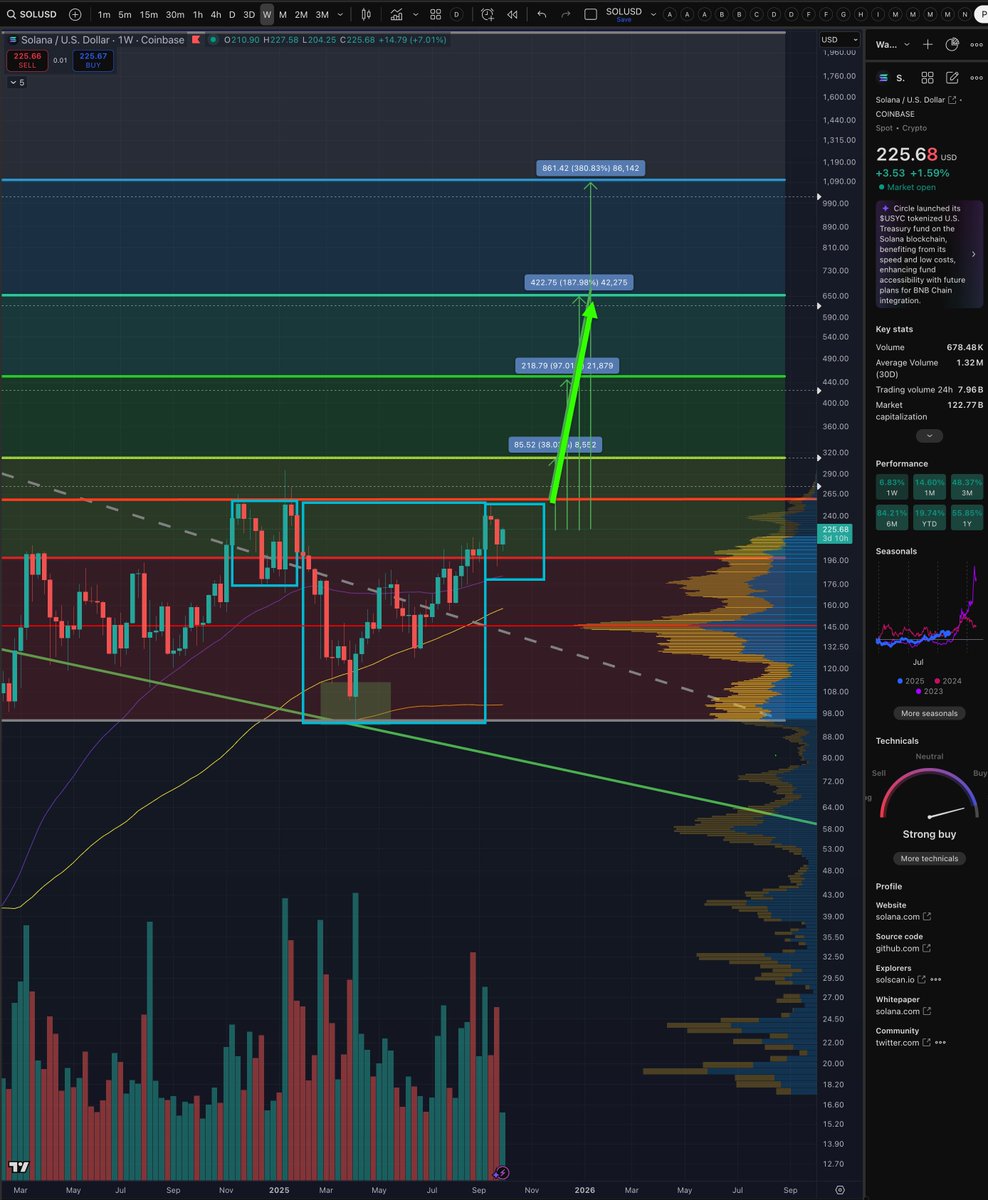 Micro2Macr0 tweet media