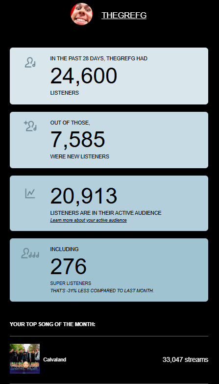 Grefg =) tweet media