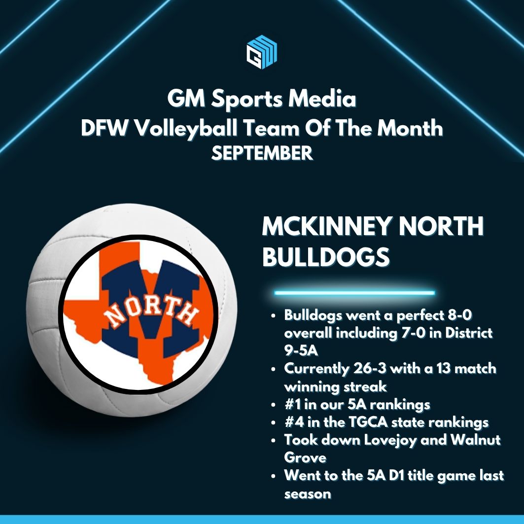 GM Sports Media tweet media