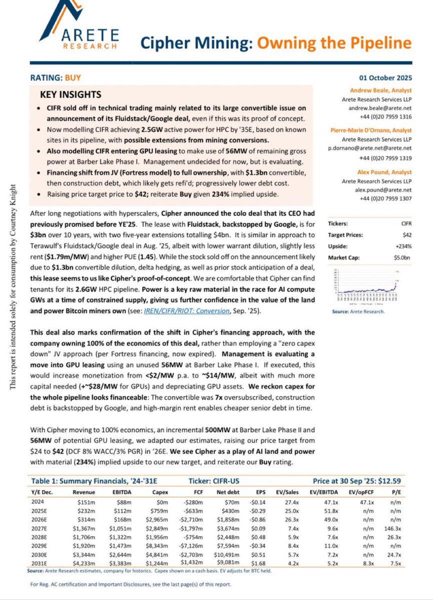 investing tweet media
