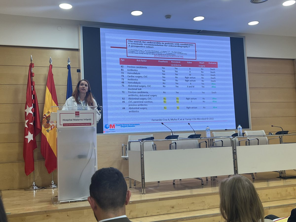 Revisamos también la candidemia y la candidiasis invasiva