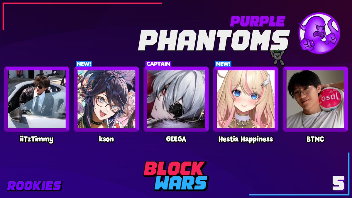 BlockWarsEvent's tweet image. 📢Purple Team Announcement📢

@iiTzTimmy @ksononair @GeneralGEEGA @HestiaHappiness @btmclive will be representing the Phantoms for Block Wars Rookies 5! 🥳

Watch them live on October 11th at 2pm ET!
