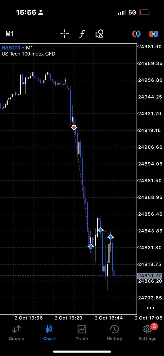 MTtrade_ tweet media