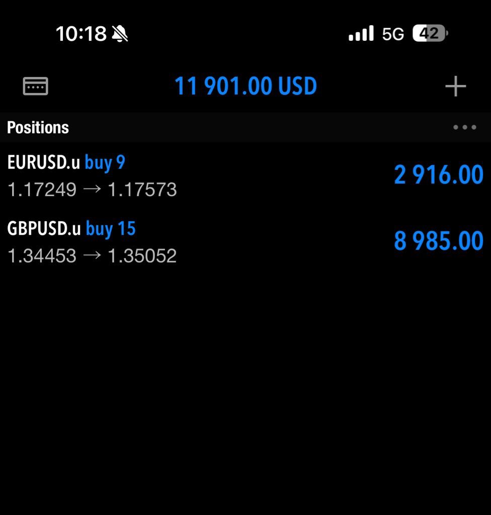 Kelvin_Talent📊🥂 tweet media