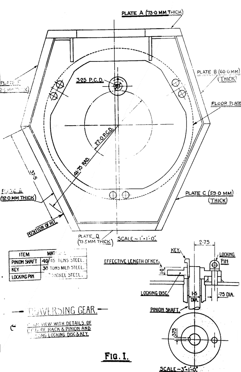 Tank Archives tweet media