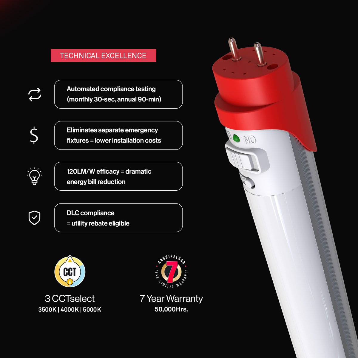 ArchipelagoLED's tweet image. Emergency + efficiency in one T8 💡
LT8F | EM5 = 30K hrs, auto compliance testing, 120LM/W, rebate eligible ⚡ Lower costs + no downtime.
#SmartInvestment #LEDInnovation #FacilityManagement