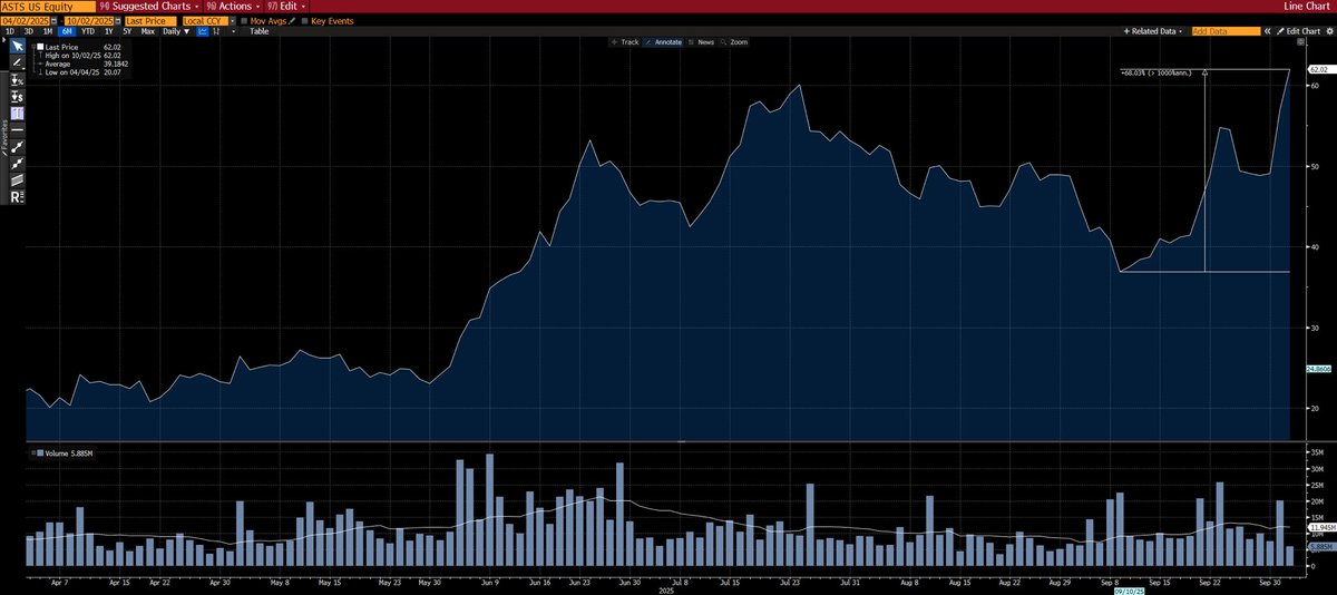 El Gadafi tweet media
